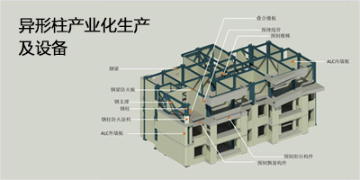环球国际(中国区) - 官方网站